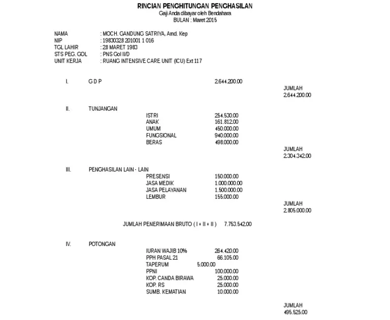 Contoh Slip Gaji PNS Pusat dan Daerah